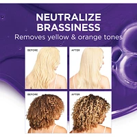 Toning Shampoo, EverPure Purple