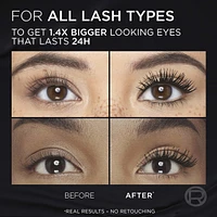 Mascara Voluminous Panorama