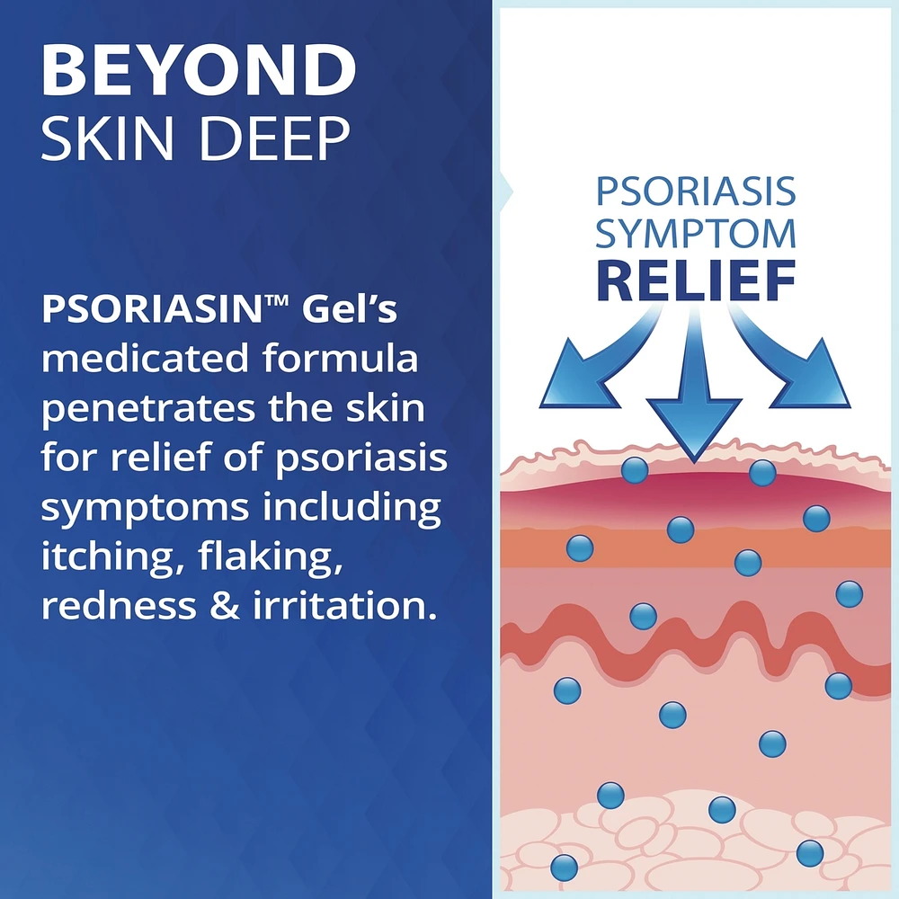 Topical Gel