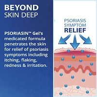 Topical Gel