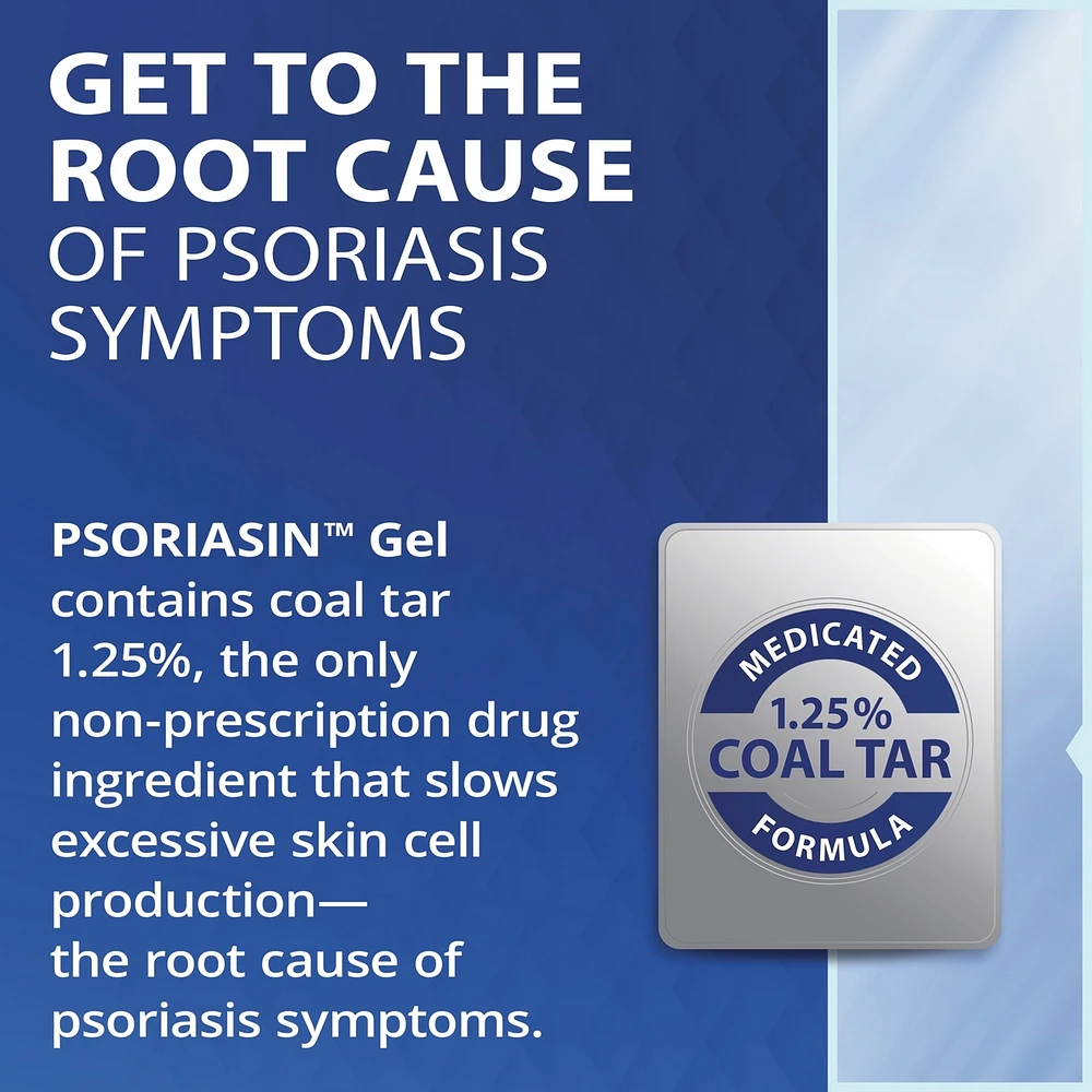 Topical Gel