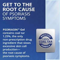 Topical Gel