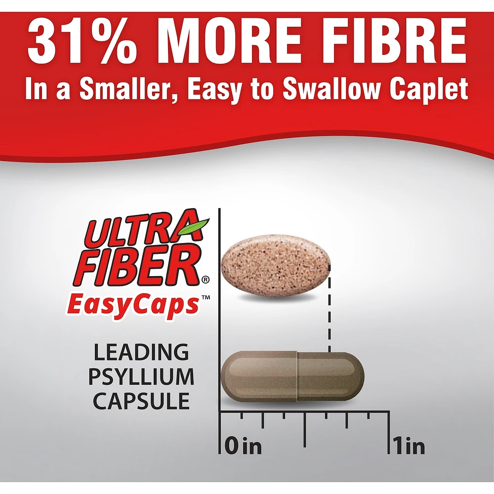 High Fibre Supplement