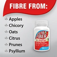 High Fibre Supplement
