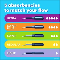 Pearl Tampons Trio Multipack, with LeakGuard Braid, Regular/Super/Super Plus Absorbency, Unscented