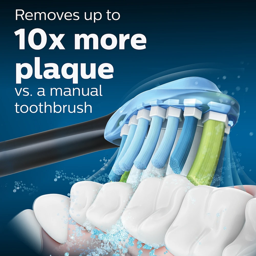 Premium Plaque Control RFID Replacement Brush Heads, 2 Pack