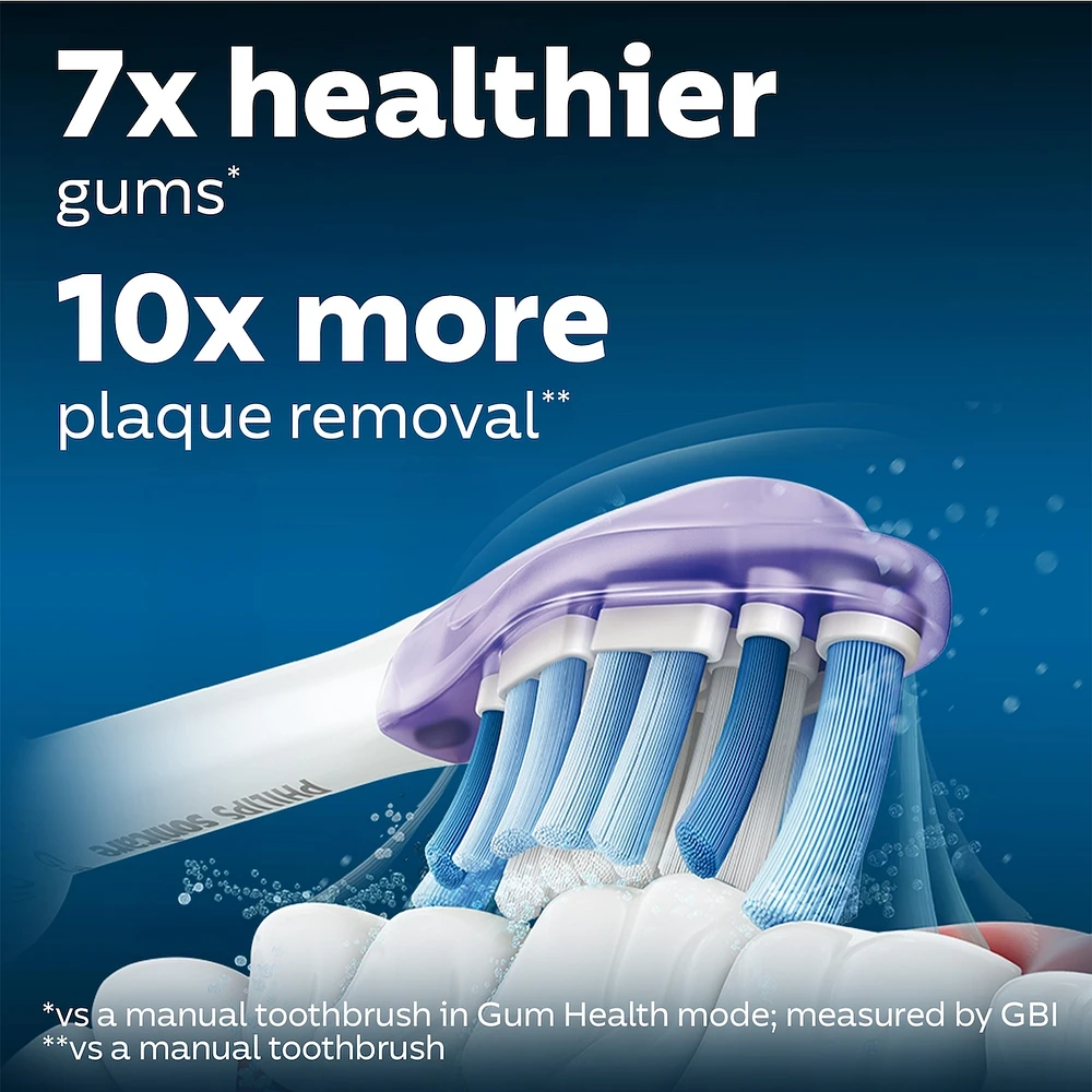 Premium Gum Health RFID Replacement Brush Heads, 2 Pack, HX9052/65