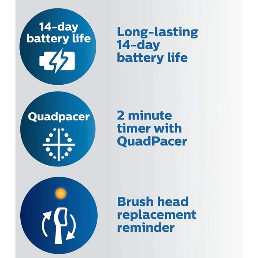 ProtectiveClean 4500 Rechargeable Electric Toothbrush, HX6827/11