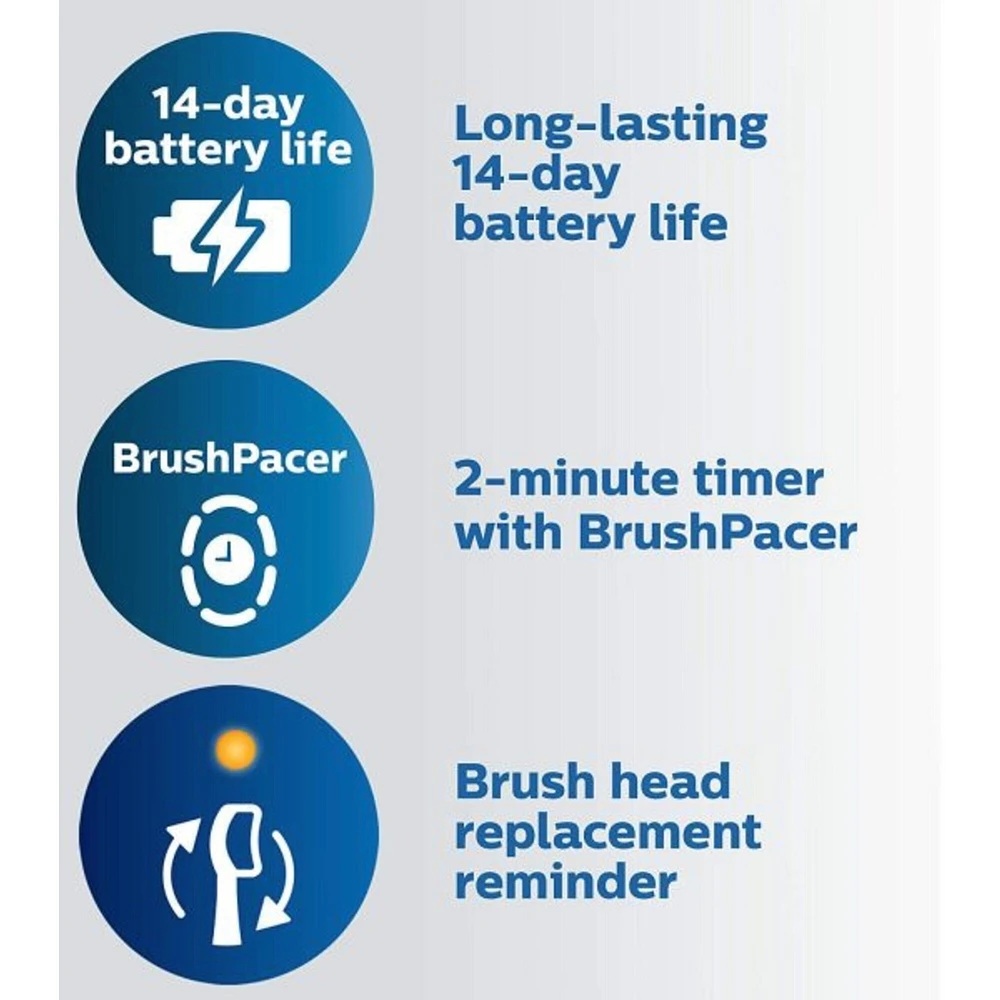 ExpertClean 7300, Rechargeable electric toothbrush, Black HX9610/17