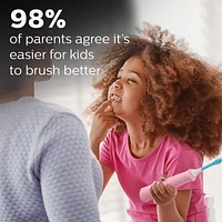 Sonicare For Kids Pink Electric Rechargeable Toothbrush - HX6351/41
