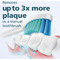 Sonicare 1300 Power Toothbrush, White Grey, HX3642/02