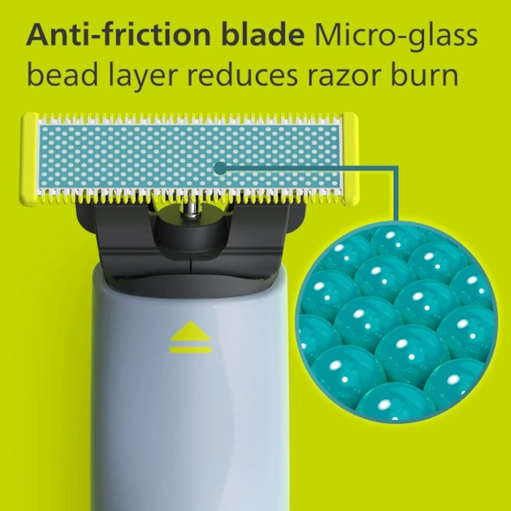 OneBlade Anti-friction blade 2pk