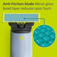 OneBlade Anti-friction blade 2pk