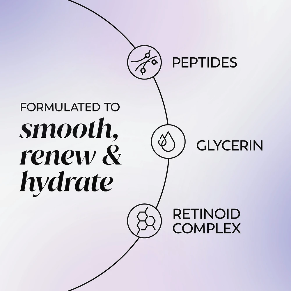 Retinol 24 Mini, Smooth – Renew – Hydrate Night Face Moisturizer, Fragrance-Free, Trial Size