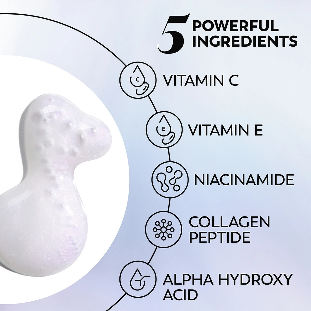 Super Serum