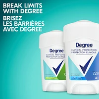 Antisudorifique Degree for Women DFW Clinical Fraicheur Matin protection antibactérienne contre les odeurs 48 GR