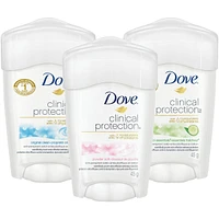 Dove Clinical Protection Antiperspirant Stick for sensitive skin Cool Essentials antibacterial odour protection 45 g