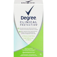 Clinical Protection Antiperspirant Stick for sweat protection Stress Control antibacterial odour protection