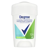 Clinical Protection Antisudorifique en Bâton pour femmes pour 72 h de protection contre les odeurs et la transpiration Contrôle du Stress avec une technologie avancée