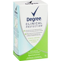 Clinical Protection Antiperspirant Stick for sweat protection Stress Control antibacterial odour protection