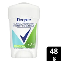 Clinical Protection Antisudorifique en Bâton pour femmes pour 72 h de protection contre les odeurs et la transpiration Contrôle du Stress avec une technologie avancée