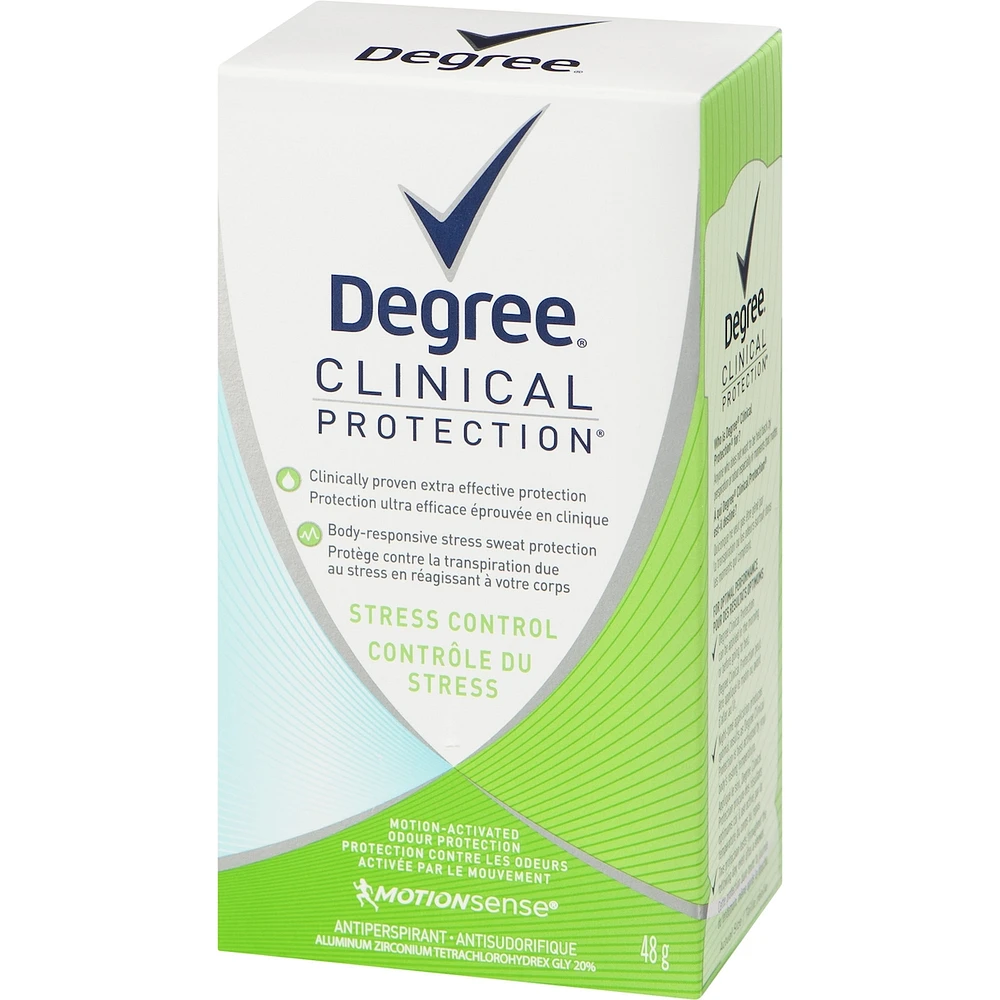 Clinical Protection Antiperspirant Stick for sweat protection Stress Control antibacterial odour protection