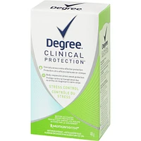 Clinical Protection Antiperspirant Stick for sweat protection Stress Control antibacterial odour protection
