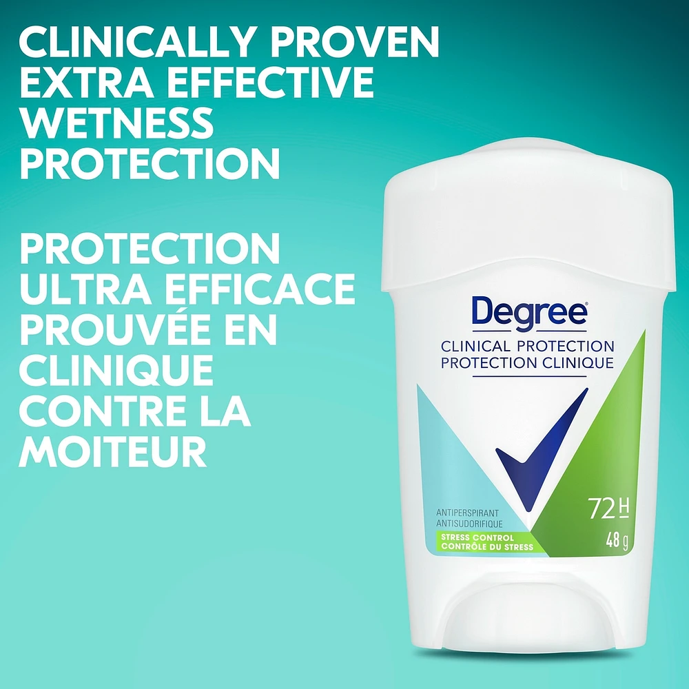 Clinical Protection Antisudorifique en Bâton pour femmes pour 72 h de protection contre les odeurs et la transpiration Contrôle du Stress avec une technologie avancée
