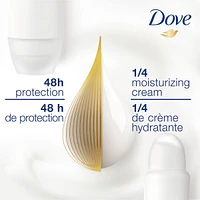 Dove Antiperspirant Deodorant Stick Apple and White Tea Scent antibacterial odour protection 74g