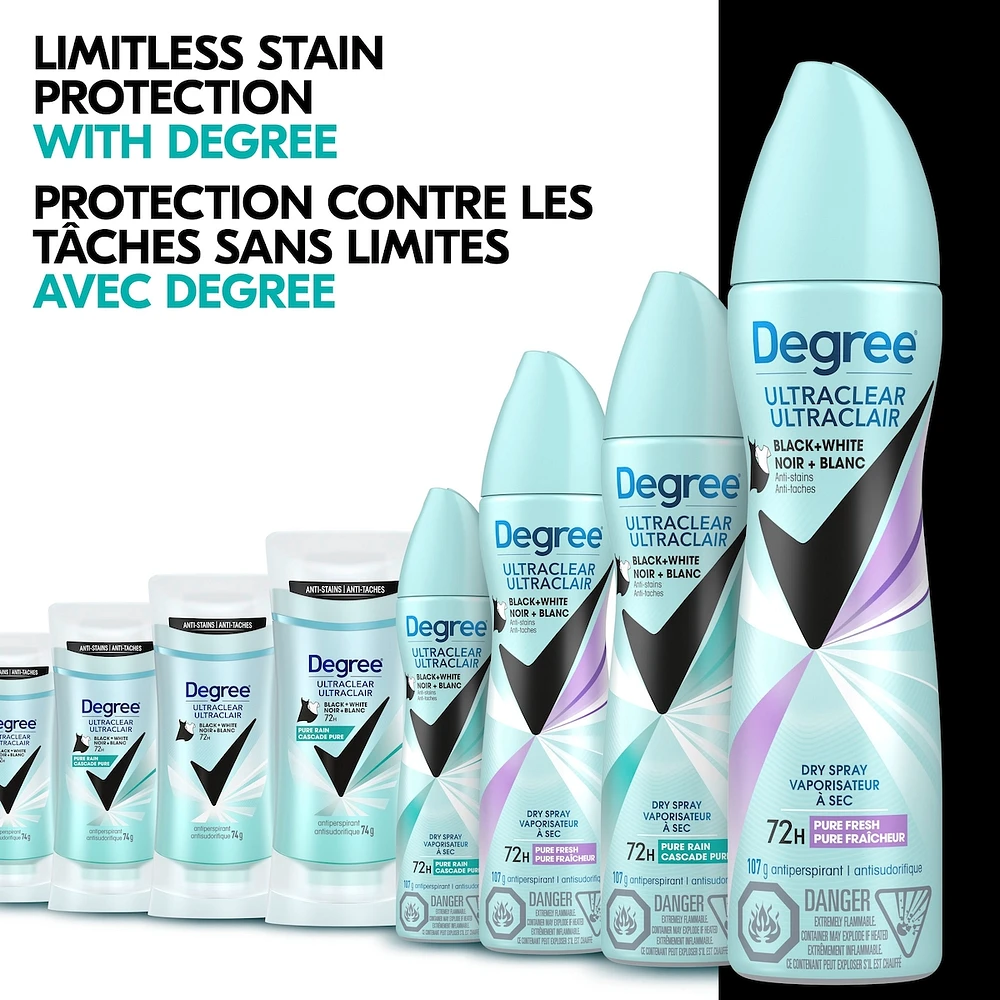 Antisudorifique Degree for Women Cascade pure protection antibactérienne contre les odeurs 74 g