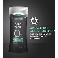 Dove Men+Care  Deodorant Stick for 48h odour protection Eucalyptus + Birch with 0 % Aluminum 74 g