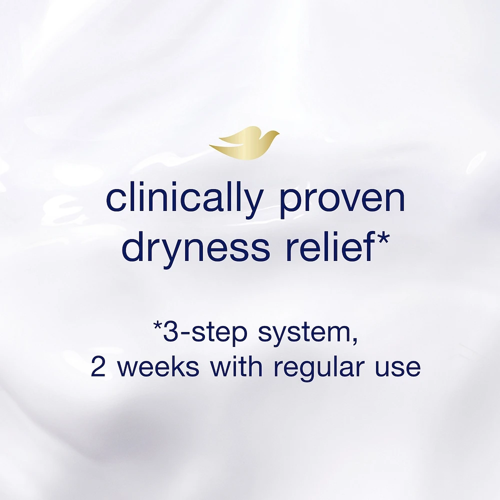 Hair Care Scalp Therapy