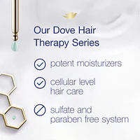 Hair care Scalp Therapy
