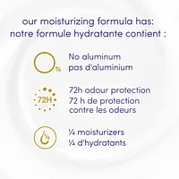 0% Aluminum Oat Milk & Vanilla Scent 48h Aluminum-Free Deodorant for Women with 1/4 Moisturizers for Soft, Smooth Underarms