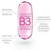 Vitamin Care+ Aluminum-Free Deodorant Raspberry & Rose Scent 72h Breathable Odour Protection with Vitamin B3+E
