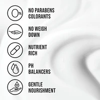 Daily Moisture Renewal 2-in-1 Shampoo & Conditioner