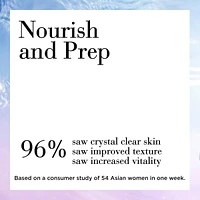 Ceramide Micro Capsule Skin Replenishing Essence