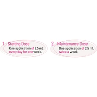 Gynatrof Vaginal Moisturizer