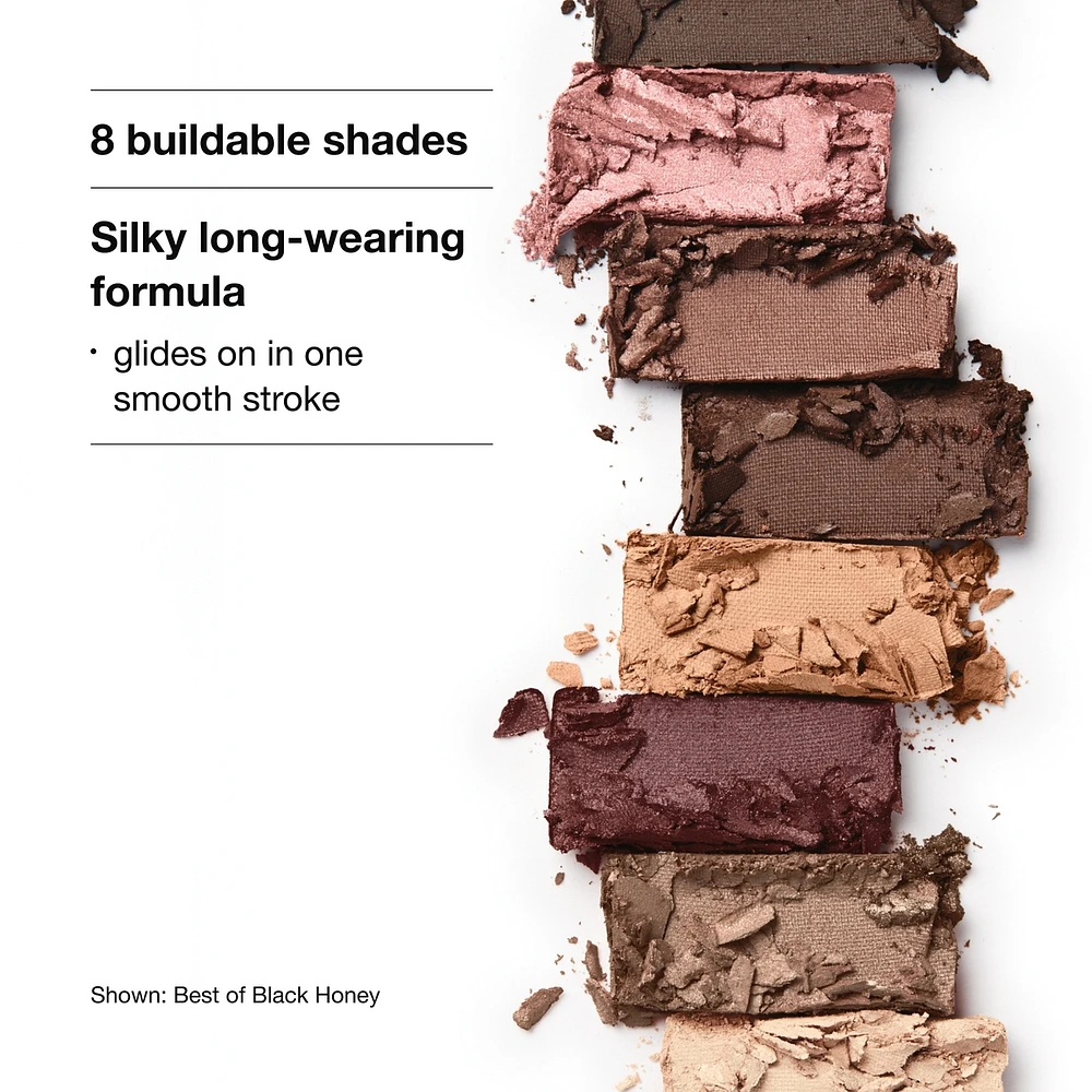 The Best of Black Honey All About Shadow Palette