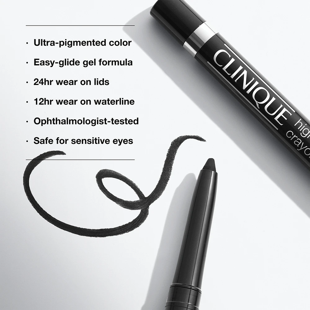 High Impact™ Gel Tech Eyeliner