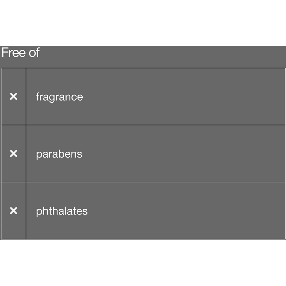 Daily Oil-Free Hydration Men's Skincare Set: Cleanse. Exfoliate. Hydrate