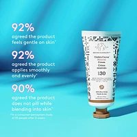 Umbra Cocoa™ Mineral Cream SPF 30