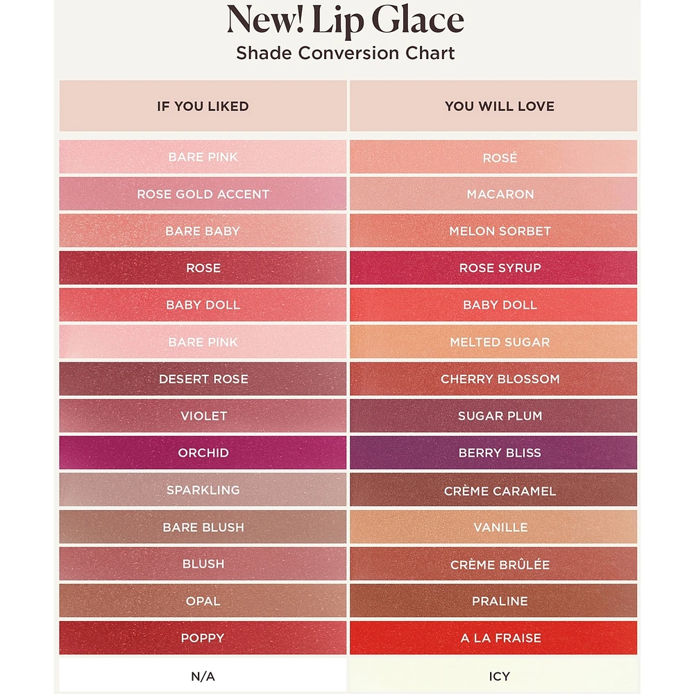 Lip Glacé