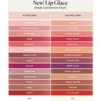 Lip Glacé