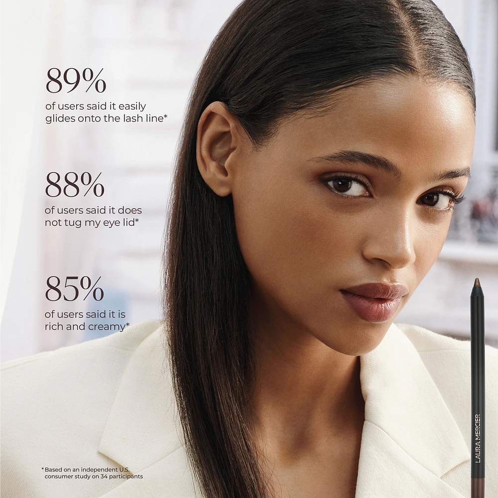 Caviar Tightline Eyeliner