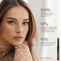 Caviar Stick Eye Shadow