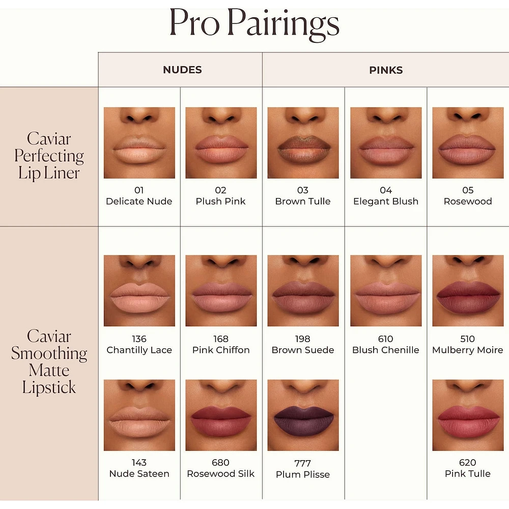 Caviar Perfecting Lip Liner