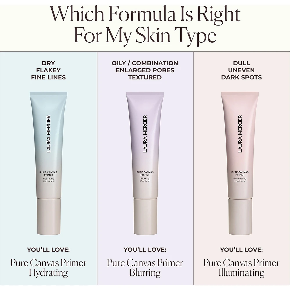 Pure Canvas Primer Illuminating - Travel