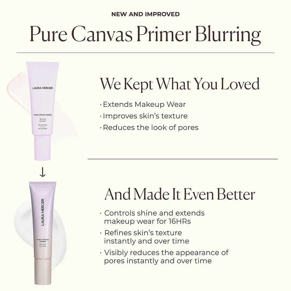 Pure Canvas Primer Illuminating - Travel