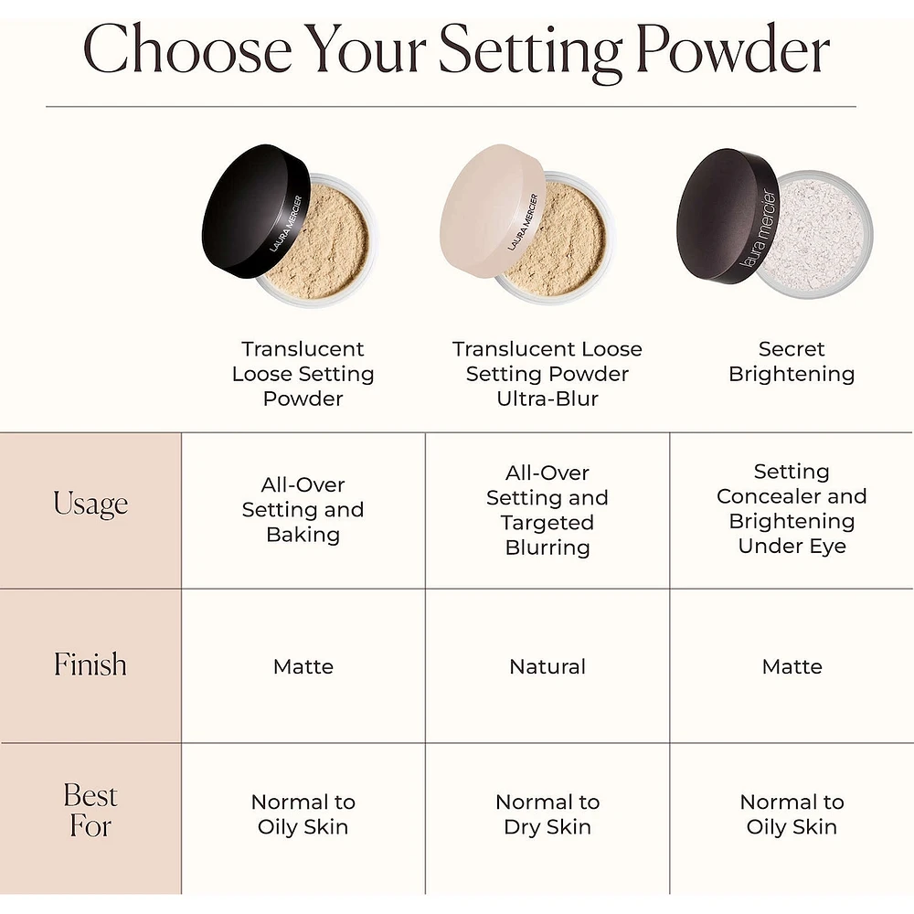 Translucent Loose Setting Powder Ultra-Blur Tone-up (FULL SIZE)
